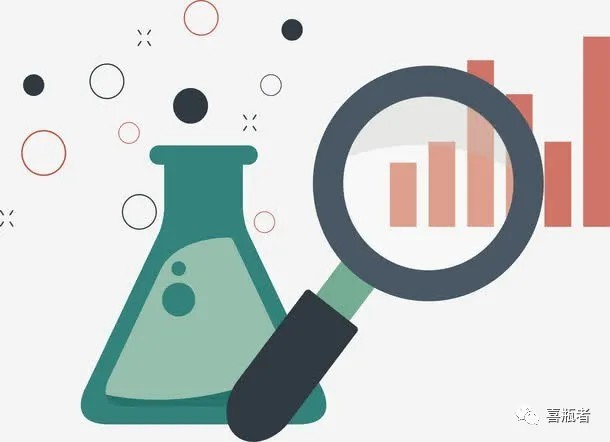 實驗結(jié)果總不對，有想過是它在搞鬼嗎？ 